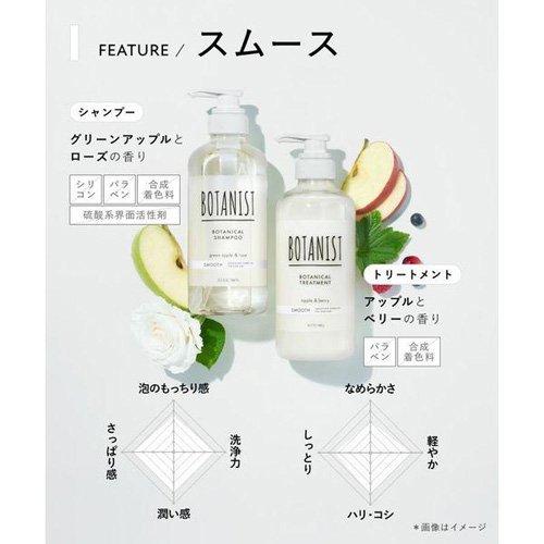 企画品)ボタニスト ボタニカルヘアケアセット スムース Dデザイン ( 1