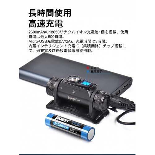 ウーベン(WUBEN) 充電式LEDヘッドライト FU8 ( 1台 )/ ウーベン(WUBEN)_3