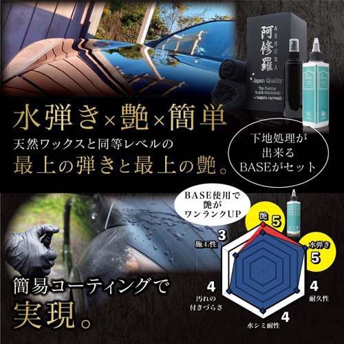 阿修羅プレミアムエディションBASEセット ( 1セット )/ ながら 阿修羅プレミアムエディションBASEセット ( 1セット )/ ながら