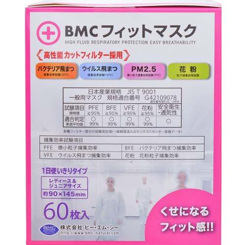 BMCフィットマスク レディース＆ジュニア ( 60枚入 ) : 爽快ドラッグ