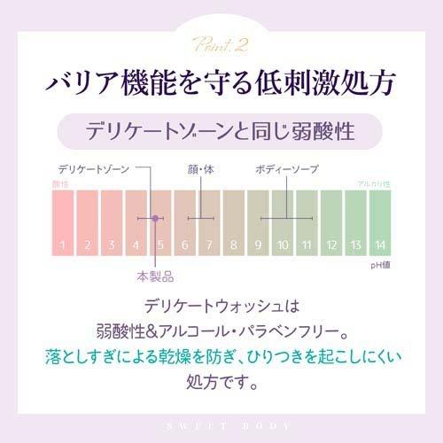 スウィートボディ デリケートウォッシュ ピュアシャボン ( 140ml