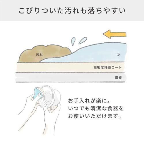 猫壱 ハッピーダイニング 猫用 脚付フードボウル 日本製 猫壱 ハッピーダイニング 猫用 脚付フードボウル 日本製