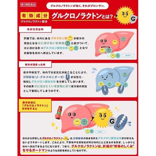 第3類医薬品)グロンサン 内服液 ( 20ml×30瓶入 )/ グロンサン 栄養