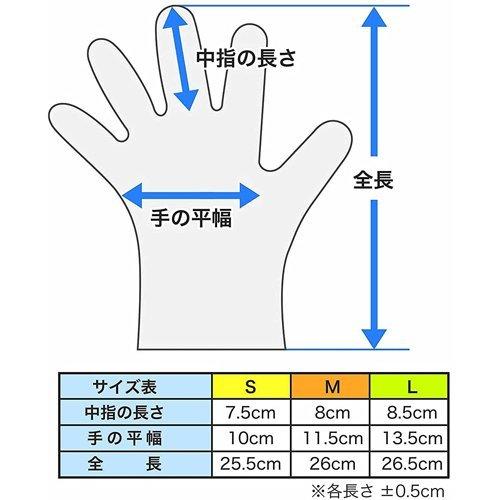 NISHIKIN ゆうゆうグローブ TPE ブルー Sサイズ ( 100枚入 ) : 爽快