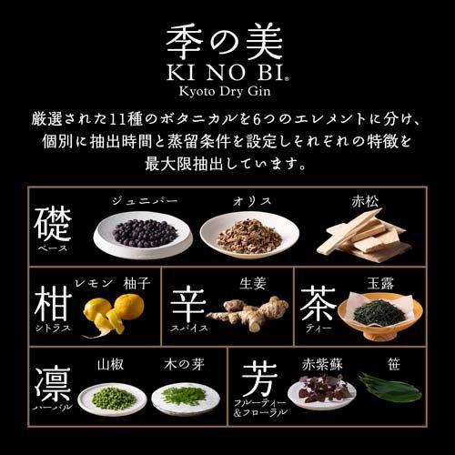 季の美 勢 京都ドライジン 54度 クラフトジン きのび せい KINOBI