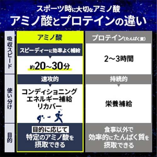 アミノバイタルプロ BCAA EAA アミノ酸 ( 14本入