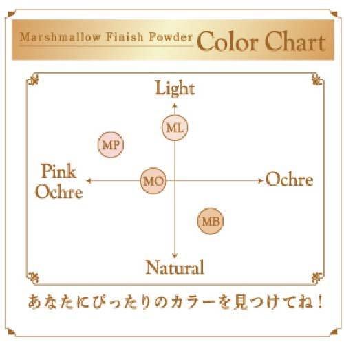 キャンメイク(CANMAKE) マシュマロフィニッシュパウダー ML ( 10g )/ キャンメイク(CANMAKE) :4901008308661:爽快ドラッグ  - 通販 - Yahoo!ショッピング