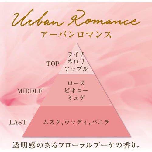 お部屋の消臭力 プレミアムアロマ スティック 玄関・部屋用 アーバン