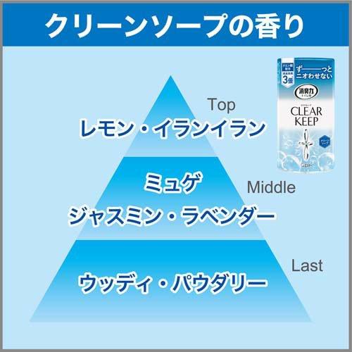 トイレの消臭力 クリアキープ 消臭芳香剤 クリーンソープ ( 400ml