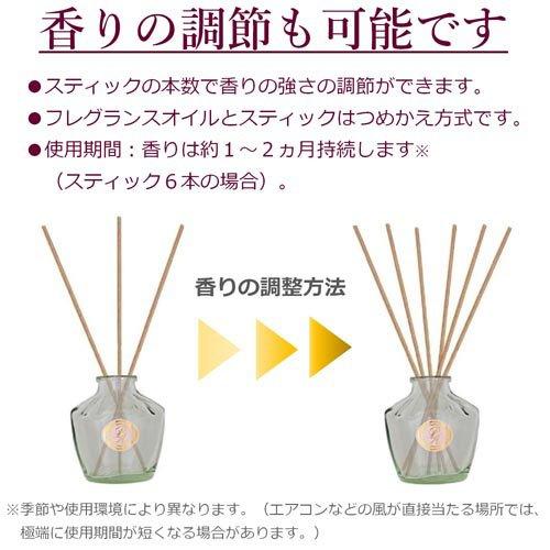 お部屋の消臭力 プレミアムアロマ スティック 消臭芳香剤 エターナル