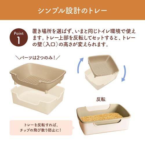 ニャンとも清潔トイレ 猫用 トイレ本体セット らくっとシンプル ライト