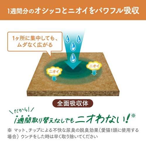 ニャンとも清潔トイレ 脱臭・抗菌 マット 猫用トイレマット ( 6枚×10個