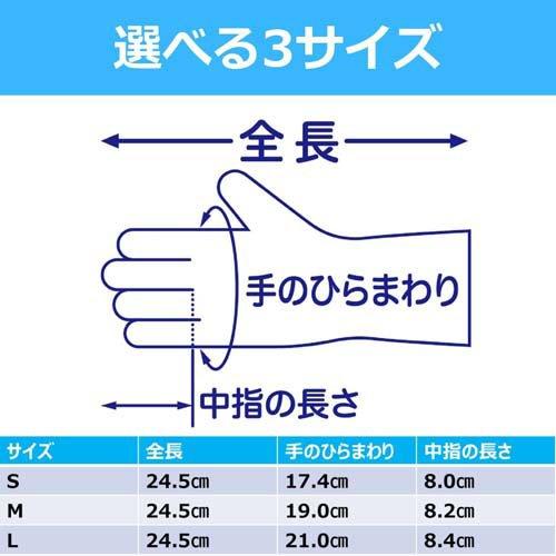 使いきり手袋 ニトリルゴム 極うす手 料理 掃除 介護用 Mサイズ
