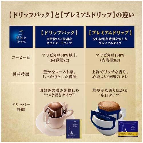 AGF ちょっと贅沢な珈琲店 レギュラー・コーヒー ドリップパック