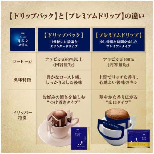 AGF ちょっと贅沢な珈琲店 プレミアムドリップ カフェインレス ( 8g×6