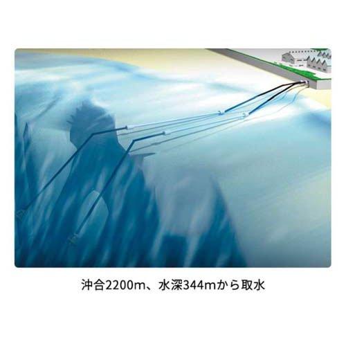 海の深層水 天海の水 硬度1000 ( 500ml*24本入 ) : 爽快ドラッグ