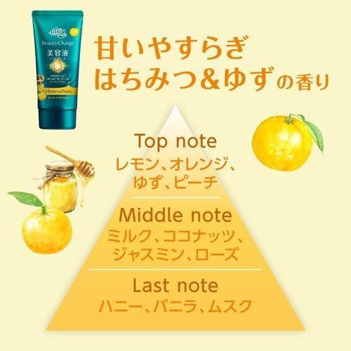 アトリックス ビューティーチャージ ハンドクリーム はちみつ＆ゆずの
