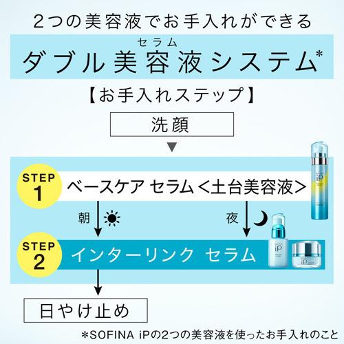 ソフィーナiP ベースケア セラム 土台美容液 レフィル つけかえ ソフィーナiP ベースケア セラム 土台美容液 レフィル つけかえ