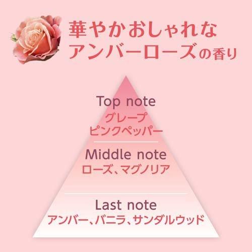 アトリックス ビューティーチャージ アンバーローズの香り ( 80g