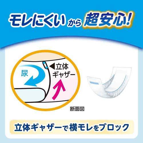リリーフ ズレずにピタッと超安心 紙パンツ用パッド 2回分 ( 36枚入