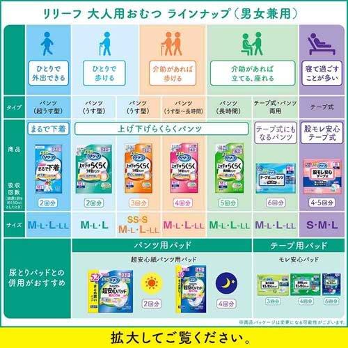 リリーフ まるで下着 超うす パンツタイプ 2回分 L-LL 梱販売用 ( 34枚