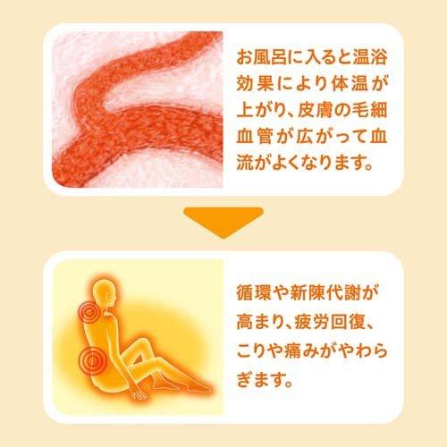 バブ ローズの香り ( 20錠入 )/ : 爽快ドラッグ - 通販 - Yahoo