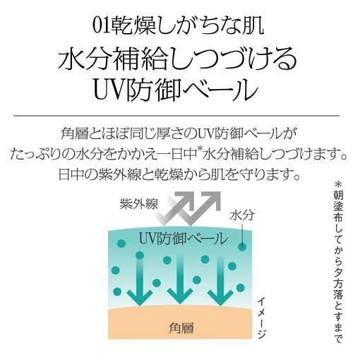 ソフィーナiP スキンケアUV 01乾燥しがちな肌環境 SPF50+ PA++++