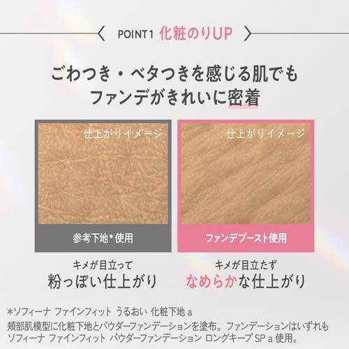 企画品)プリマヴィスタ ファンデブースト セット ( 1セット )/ プリマ