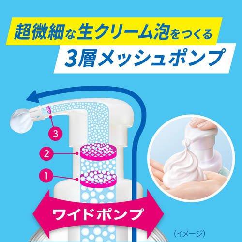 ビオレ ザ ボディ 泡タイプ ピュアリーサボンの香り つめかえ用