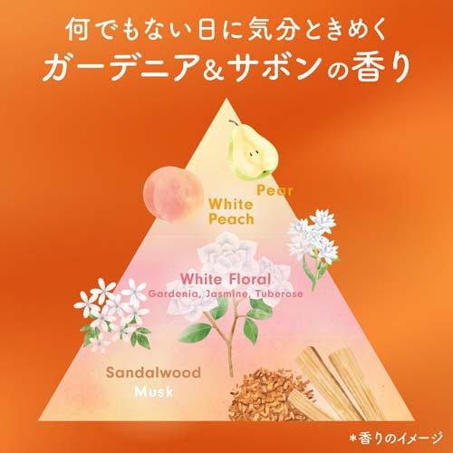 メリットオソロ コンディショナー ポンプ ( 450ml )/ メリット : 爽快