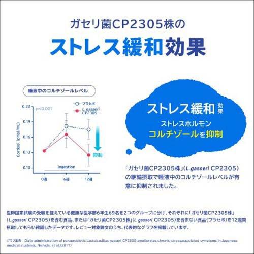 PLUSカルピス 睡眠・腸活ケア ( 200ml×24本入 )/ 乳酸菌 機能性 睡眠
