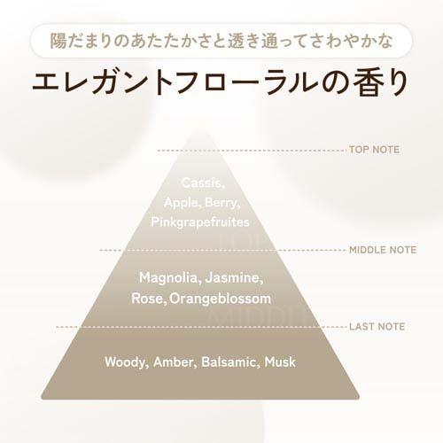 ディアボーテ ヒマワリ トリートメント リペアミルク ( 120ml