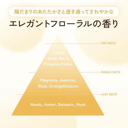 ディアボーテ ヒマワリ プレミアムリペアオイル モイスト ( 60ml