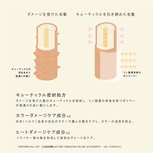 ココンシュペール ヒートダメージリペアパック 200g ４本セット Amazon.co.jp: ココンシュペール ヒートダメージリペアパック