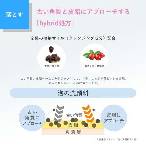ミュオ 泡の洗顔料 詰替用 ( 180ml )/ : 爽快ドラッグ - 通販 - Yahoo