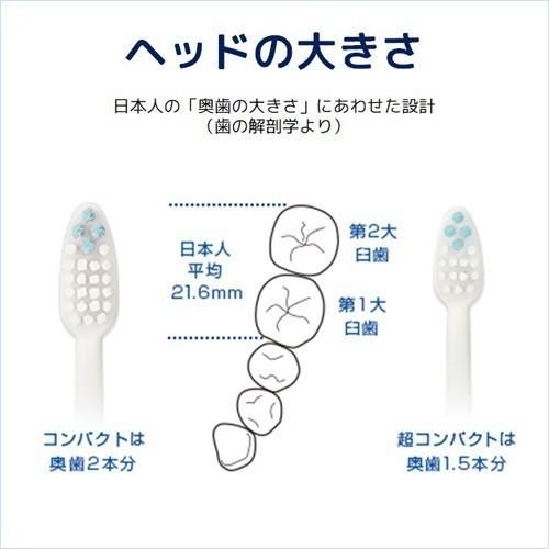 Doクリア ハブラシ 超コンパクト ふつう 1本入 Doクリア 4901616215672 爽快ドラッグ 通販 Yahoo ショッピング