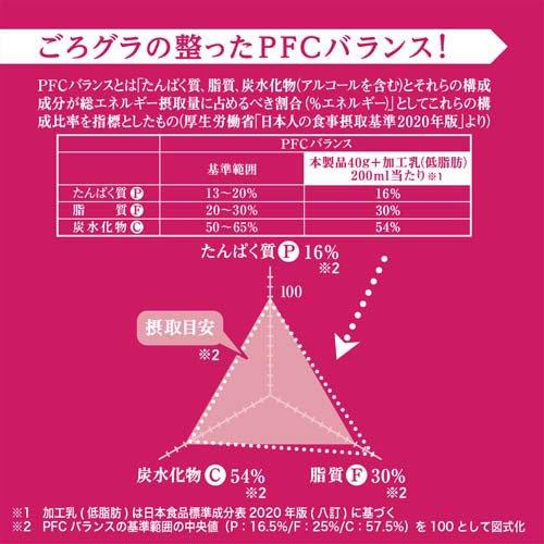 ごろグラ さつまいもづくし ( 280g )/ ごろっとグラノーラ : 爽快