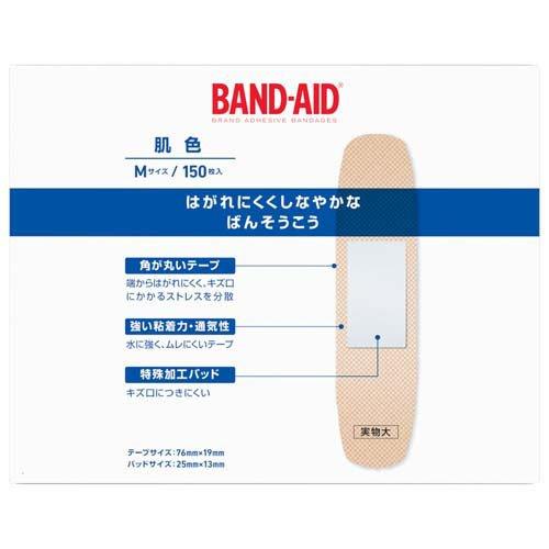 supreme 19ss バンドエイド band aid 6箱セット シュプリーム仕様のバンドエイドをチェック！ | GQ JAPAN