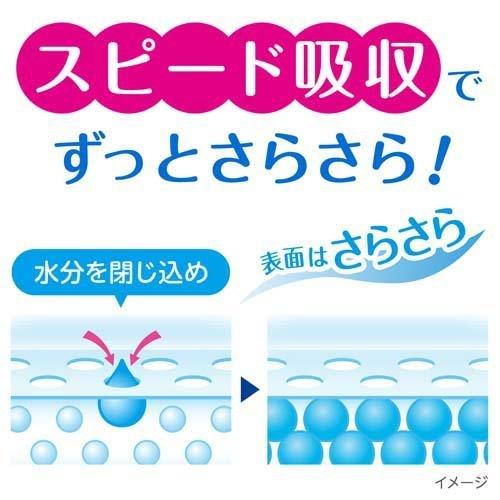 ポイズ 肌ケアパッド 吸水ナプキン 特に多い長時間・夜も安心用(安心