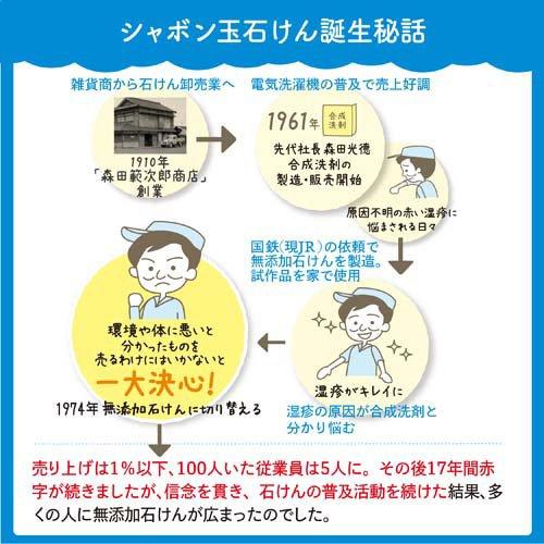 シャボン玉 全身ケアソープバブルガード 本体 ( 570ml )/ シャボン玉