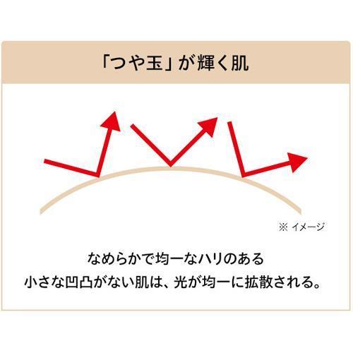 資生堂 エリクシール シュペリエル リフトモイスト ローション T Ii 化粧水 170ml エリクシール シュペリエル Elixir Superieur 爽快ドラッグ 通販 Yahoo ショッピング