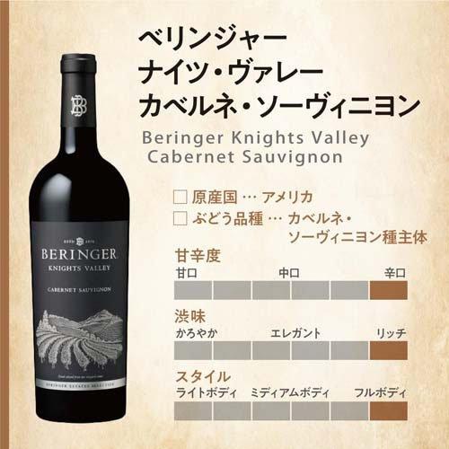 ベリンジャー ナイツ・ヴァレー カベルネ・ソーヴィニヨン ( 750ml