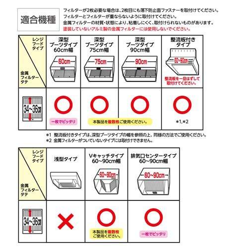東洋アルミ パッと貼るだけ深型用フィルター90cm 換気扇フィルター ( 2