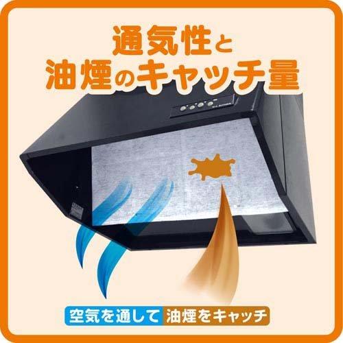 東洋アルミ　換気扇フィルター　でか　厚手23枚　普通2枚 Amazon.co.jp: 東洋アルミ 換気扇カバー レンジフードカバー キッチン