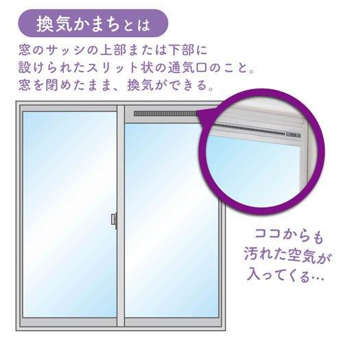 東洋アルミ アレルブロックフィルター 窓の通気口用 ( 1枚 )/ フィル 