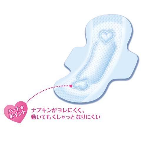 エリス 新・素肌感 36パック 20個入 羽付き エリス 新・素肌感（ふつう～多い日の昼用）羽つき 20.5cm 20枚×2