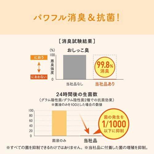 キミおもい パワフル消臭・抗菌シート 複数ネコ 8枚入り 24袋 LOHACO - エリエール キミおもい パワフル消臭・抗菌 システム