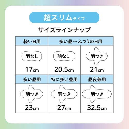 エリス 素肌のきもち ルナフィット 超スリム 特に多い昼用 羽つき 27cm