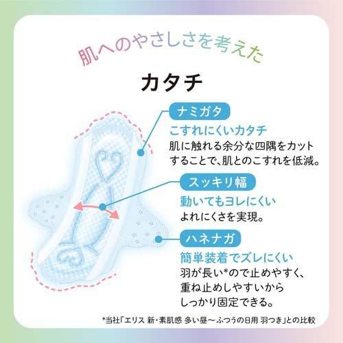 エリス 素肌のきもち ルナフィット 超スリム 昼夜兼用 羽つき 32.5cm