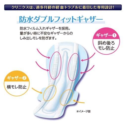 朝まで超安心 クリニクス(生理用ナプキン) ×8パック LOHACO - エリス 朝まで超安心 クリニクス 40cm 羽つき 量が心配な人用